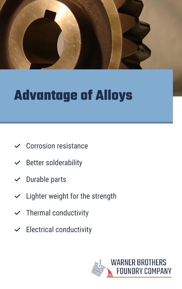 Tin Alloys - Characteristics and Uses